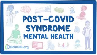 PostCOVID syndrome Mental health [upl. by Adriano57]